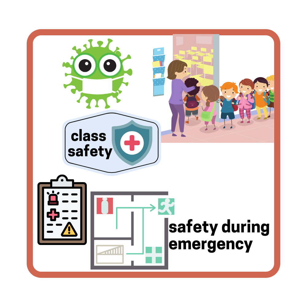 Safety v2 - Naturekids